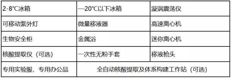 1641267705134028.png pcr3.png