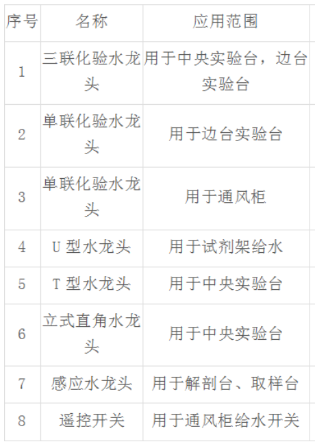 1667458167339410.png 給排水1.png