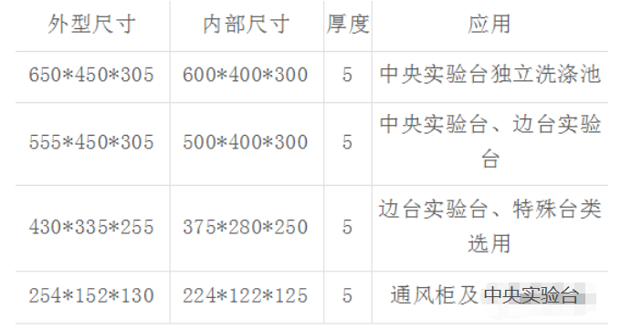 1667541605803054.png 排水2.png