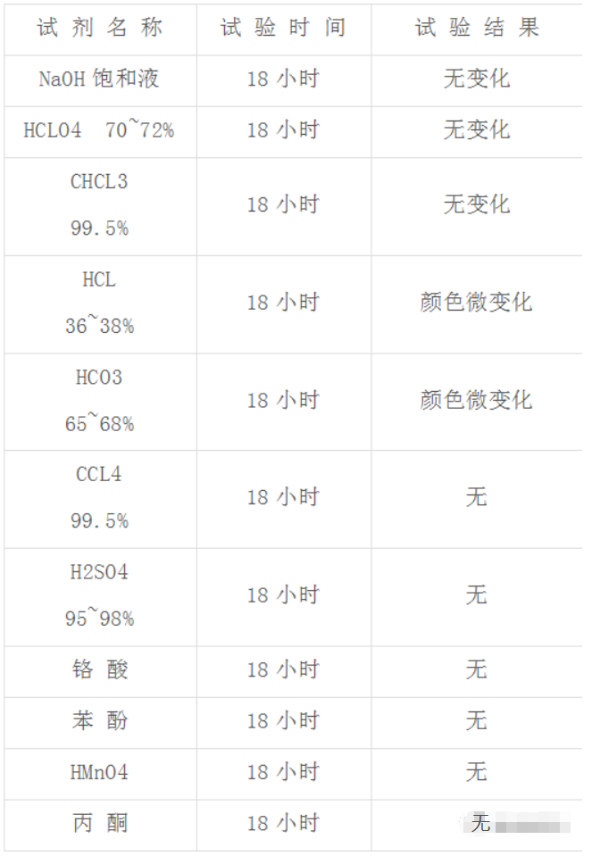 1667541806779548.png 排水1.png