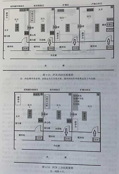 1668494121300780.jpg pcr.jpg